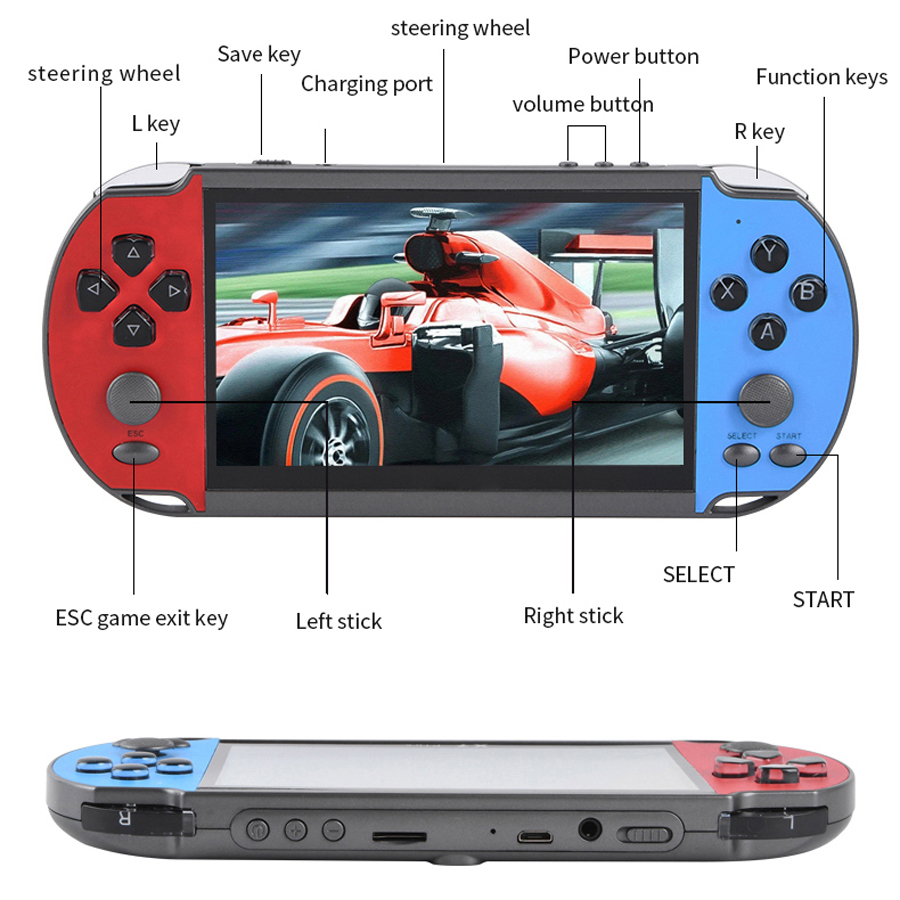 Draagbare Handheld Videogame T - Retro Gaming Kiosk recensie en prijs